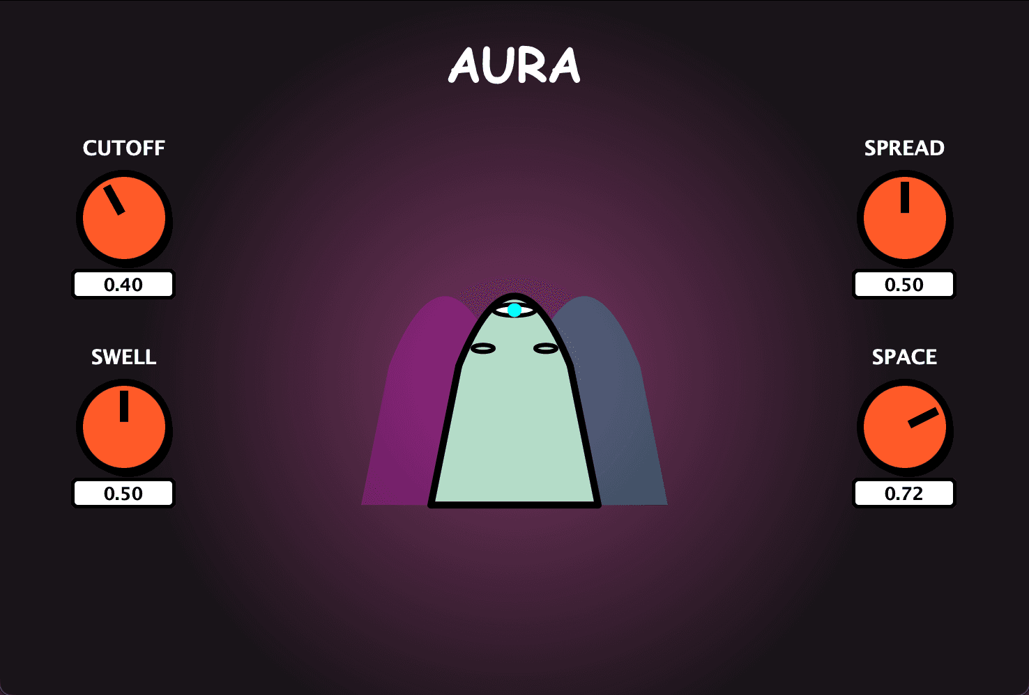 Mars FX Aura
